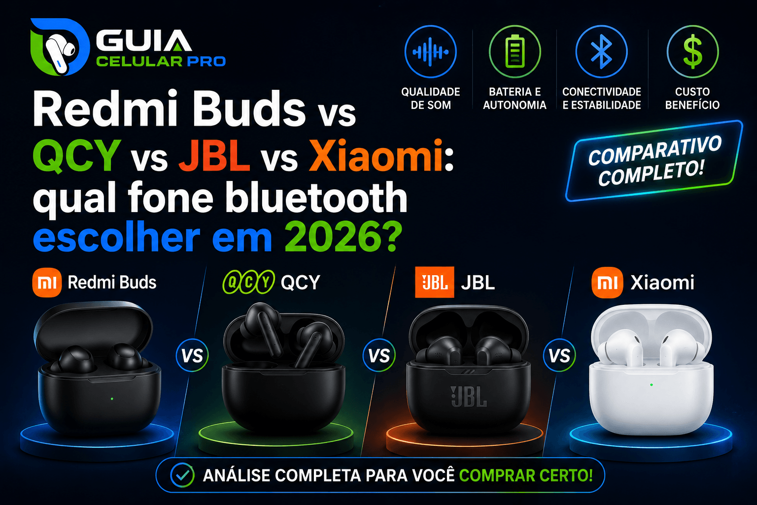 Comparativo Redmi Buds vs QCY em 2026